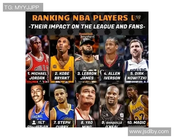 姚明荣膺NBA新秀赛季MVP的辉煌历程与影响分析