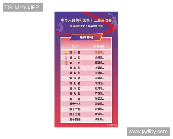 权威发布：2023年排球个人能力实力榜单全面解析与评比